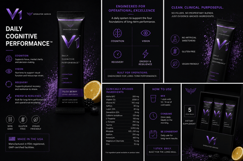 V1 Evaluation Kit